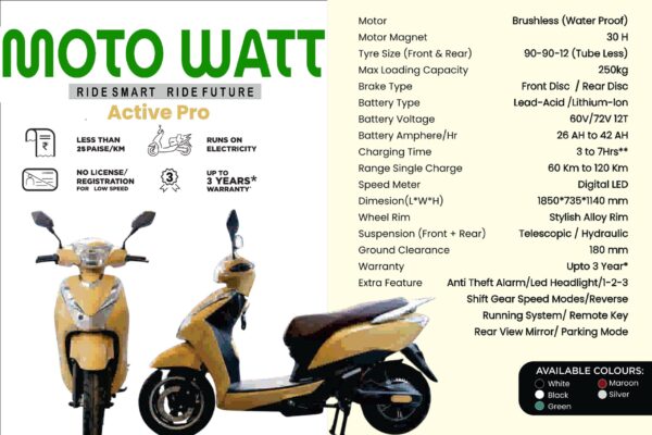 Motowatt Active Pro