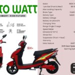 Motowatt SX