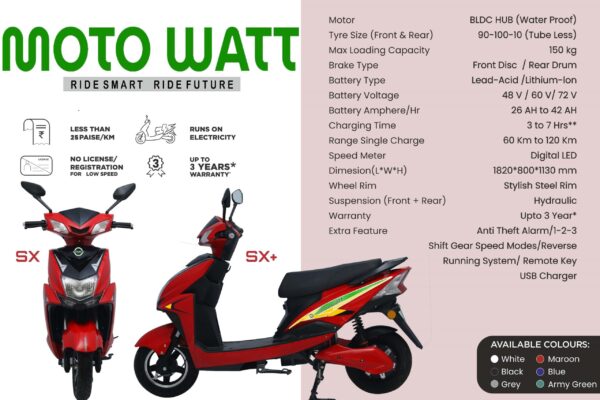 Motowatt SX