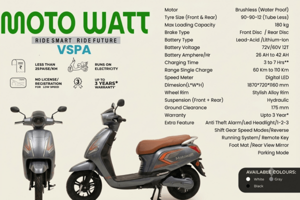 Motowatt VSPA DX+